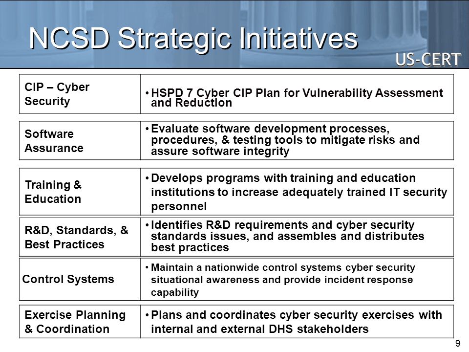 NCSD Strategic Initiatives