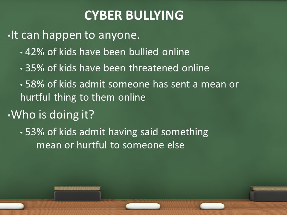 Cyber Bullying It can happen to anyone. Who is doing it