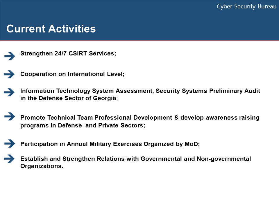 Current Activities Cyber Security Bureau
