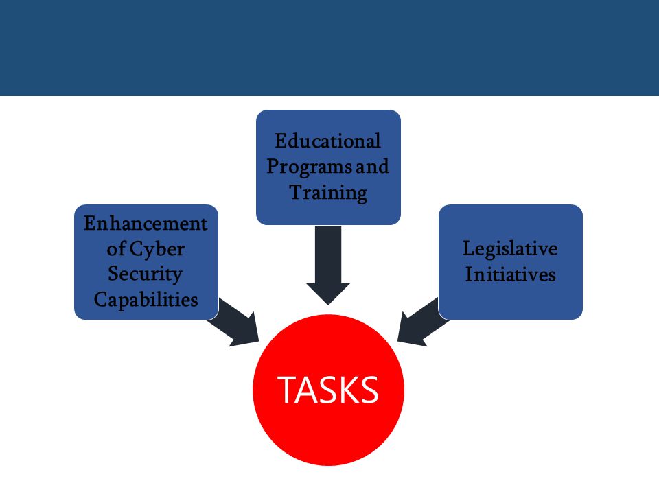 TASKS Educational Programs and Training