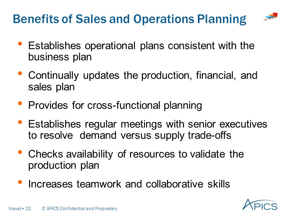Apics Introduction To Sales And Operations Planning S Op Ppt Download Apics Introduction To Sales And Operations Planning S Op Ppt Download