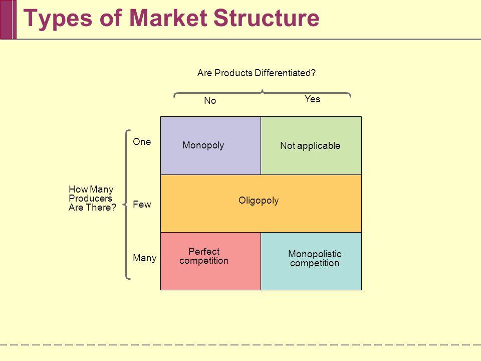 Top Darknet Markets 2021