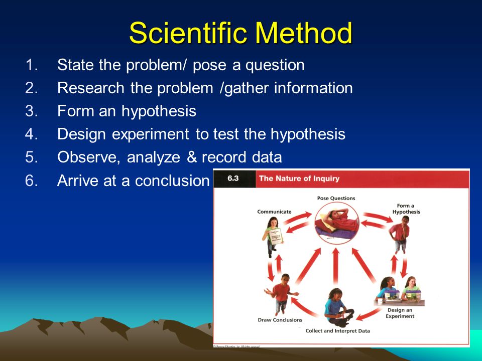 Scientific Method State the problem/ pose a question