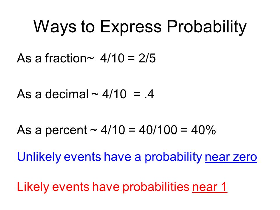 Ways to Express Probability