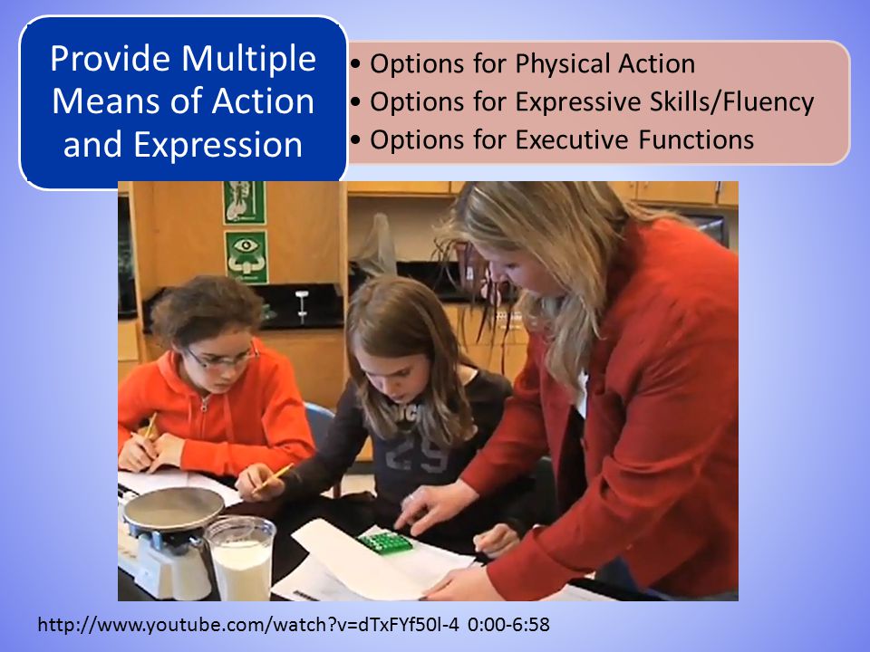 Provide Multiple Means of Action and Expression