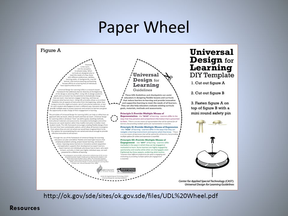 Paper Wheel