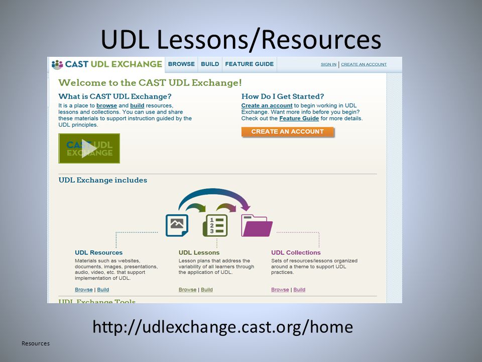 UDL Lessons/Resources