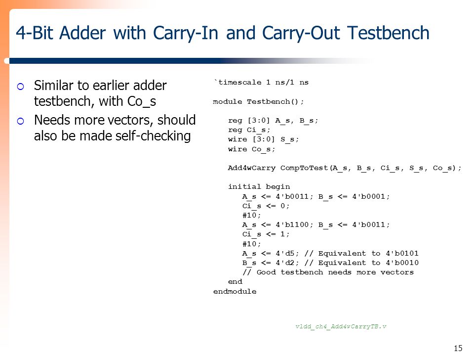 Ece 274 Digital Logic Datapath Component Design Using Verilog