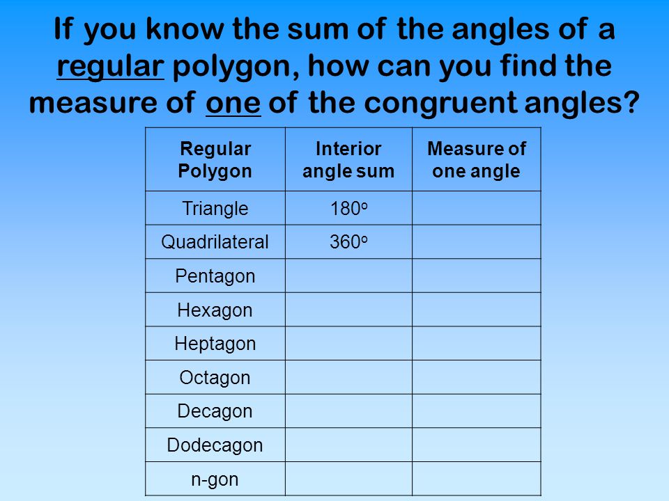 Angles Of Polygons Ppt Video Online Download