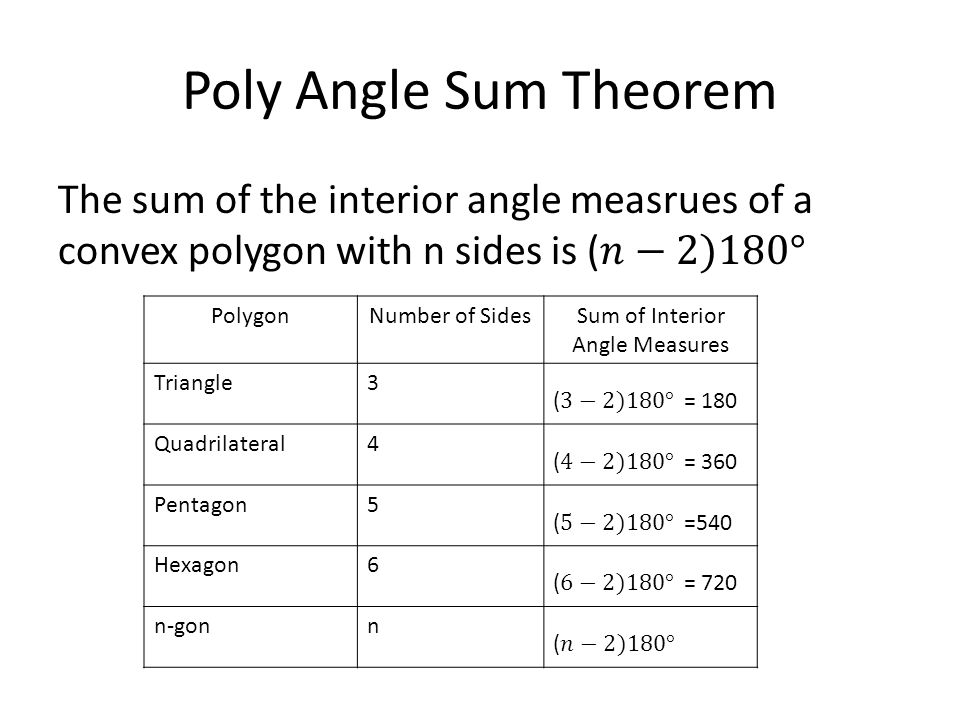 Properties Of Polygons Ppt Download