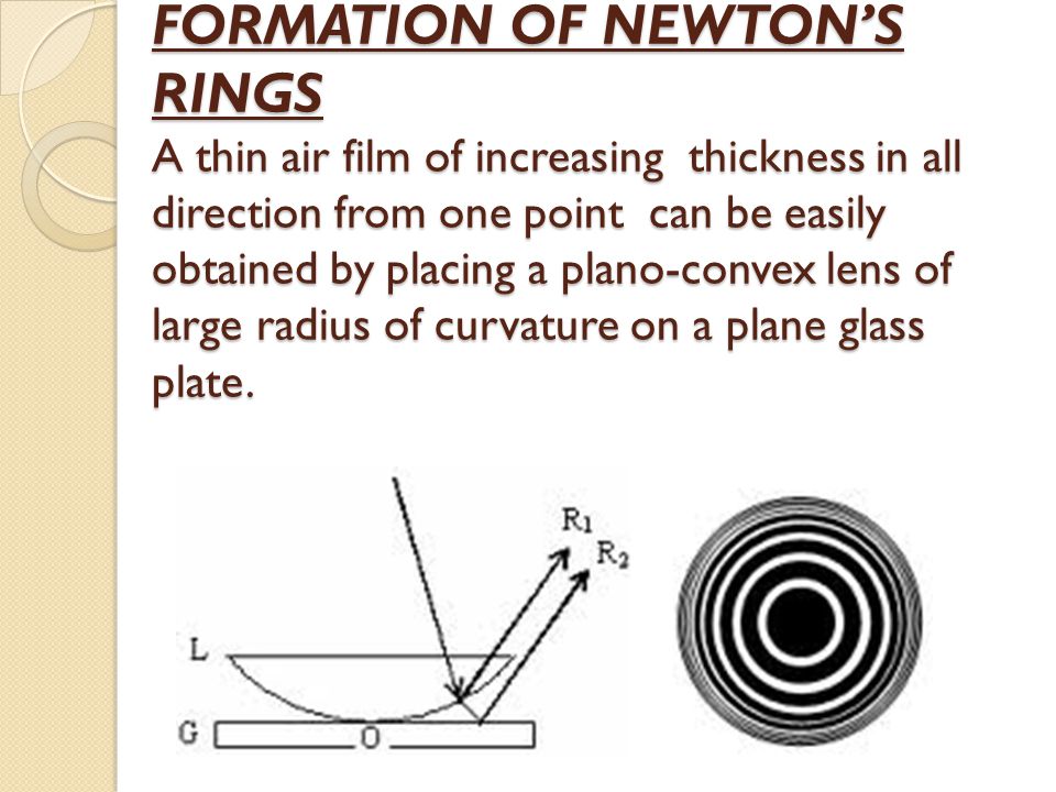 Newton's rings : Experiment, Theory