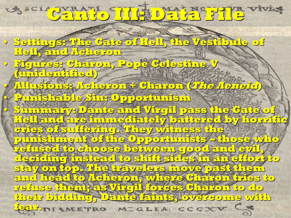Dante's Inferno Canto 3: Summary & Quotes - Video & Lesson