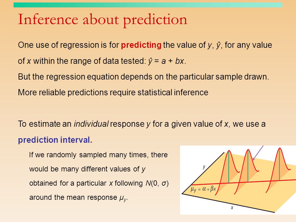 Inference about prediction