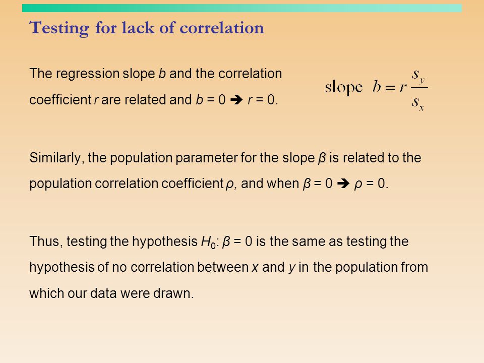 Testing for lack of correlation