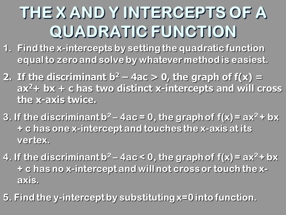 THE X AND Y INTERCEPTS OF A QUADRATIC FUNCTION