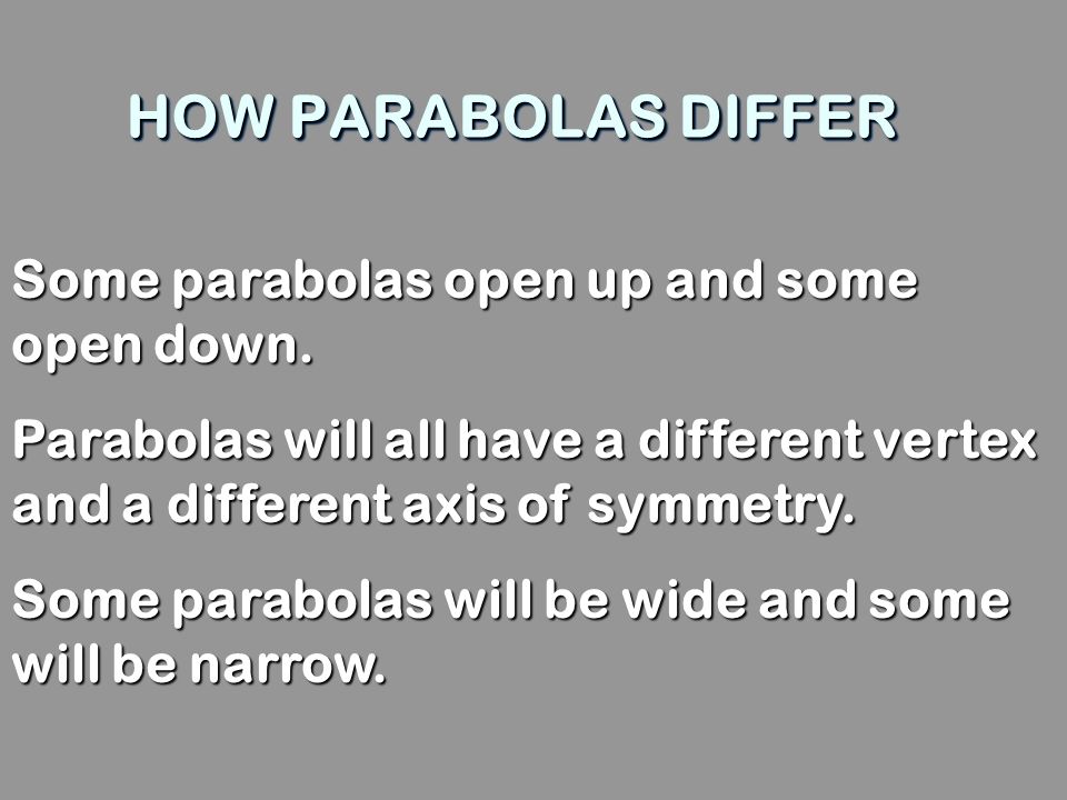 HOW PARABOLAS DIFFER Some parabolas open up and some open down.