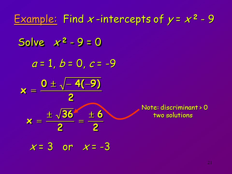 Example: Find x -intercepts of y = x 2 - 9