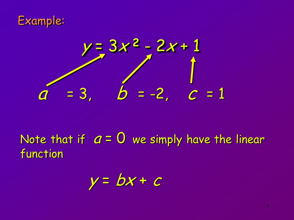 a b c y = 3x 2 - 2x + 1 = 3, = -2, = 1 Example: