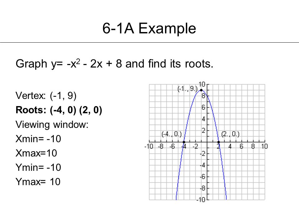 Chapter 6 Exploring Quadratic Functions And Inequalities Ppt Video Online Download