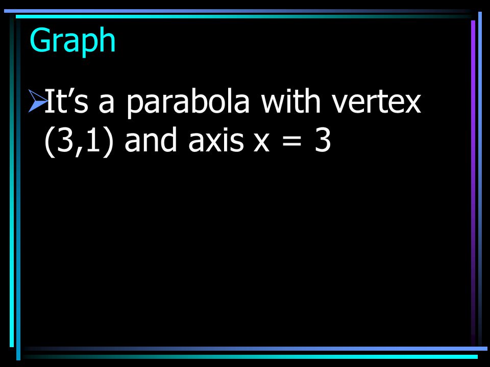 Graph It’s a parabola with vertex (3,1) and axis x = 3