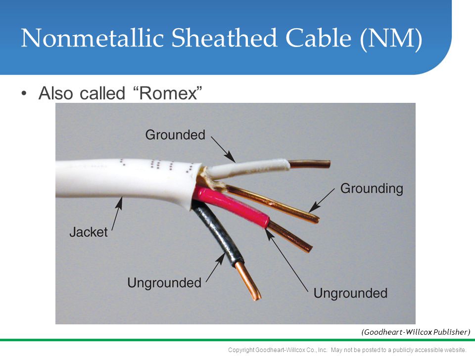 Non Metallic Sheathed Cable Definition IOT Wiring Diagram   Nonmetallic Sheathed Cable (NM) 