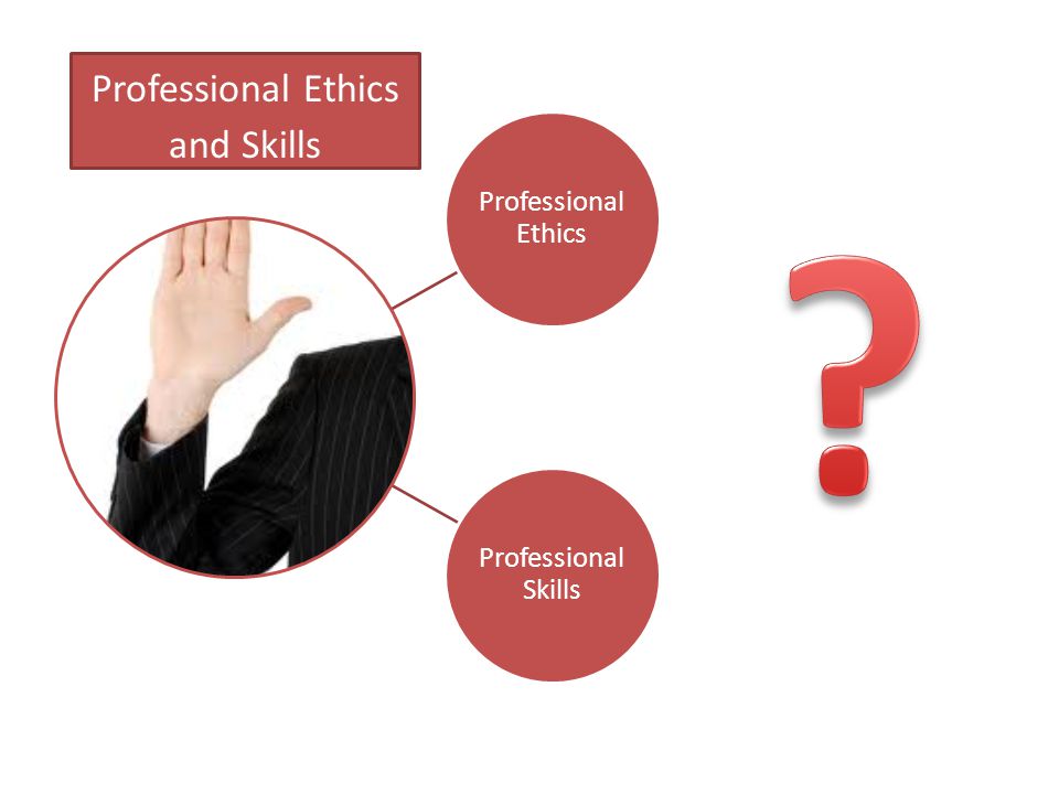 Professional Ethics and Skills
