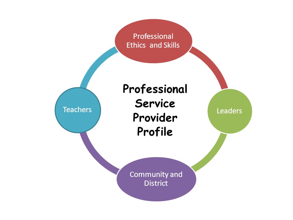 Professional Service Provider Profile