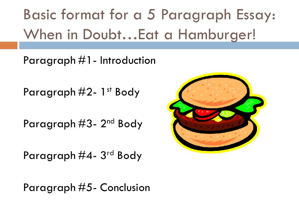 Basic format for a 5 Paragraph Essay: When in Doubt…Eat a Hamburger!
