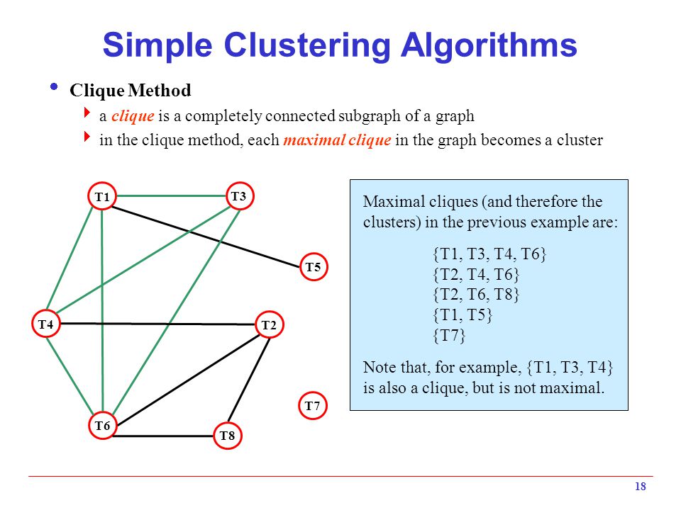 Simple Clustering Algorithms