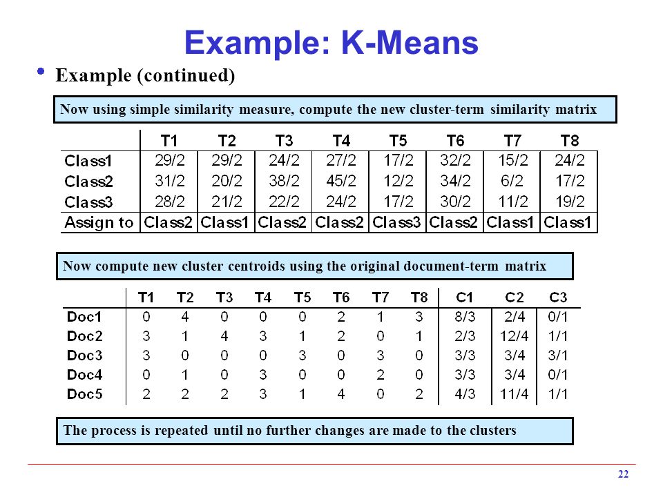 Example: K-Means Example (continued)