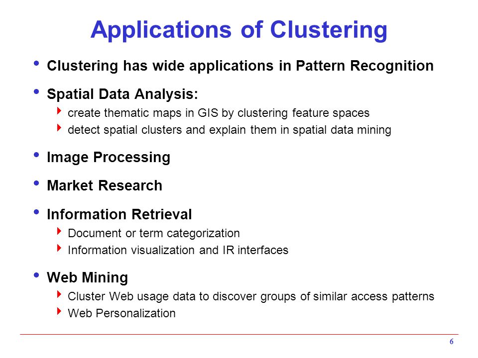 Applications of Clustering