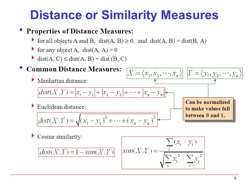 Distance or Similarity Measures