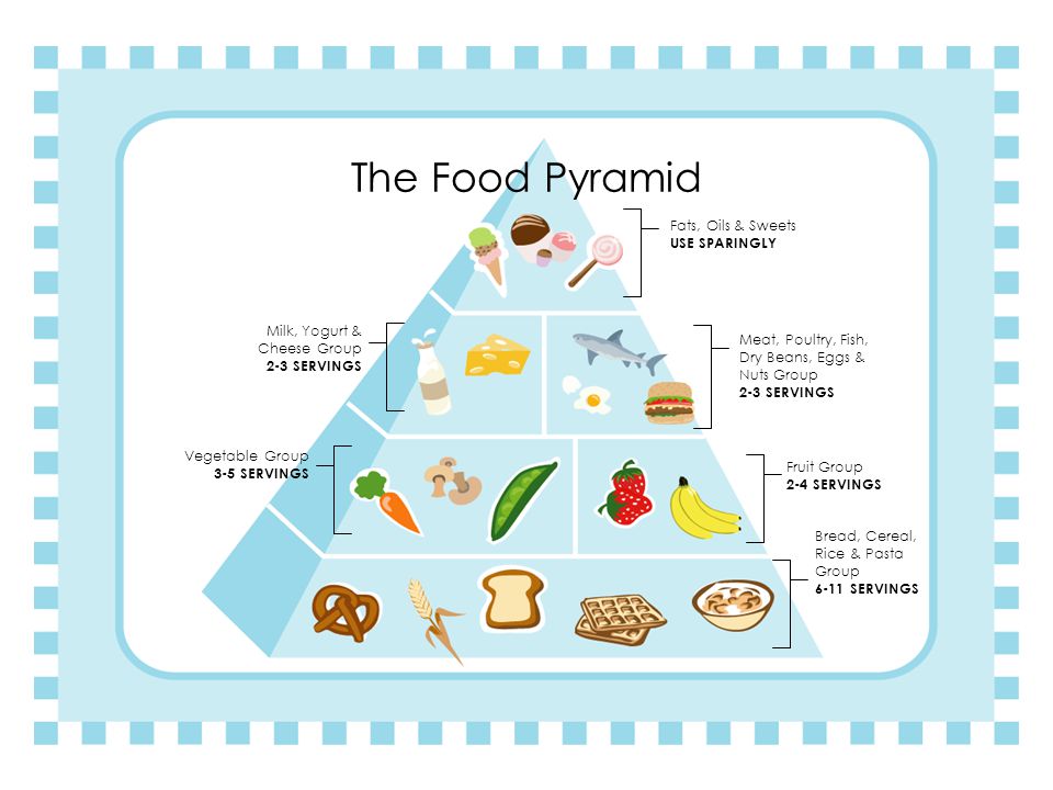 The Food Pyramid Fats, Oils & Sweets USE SPARINGLY