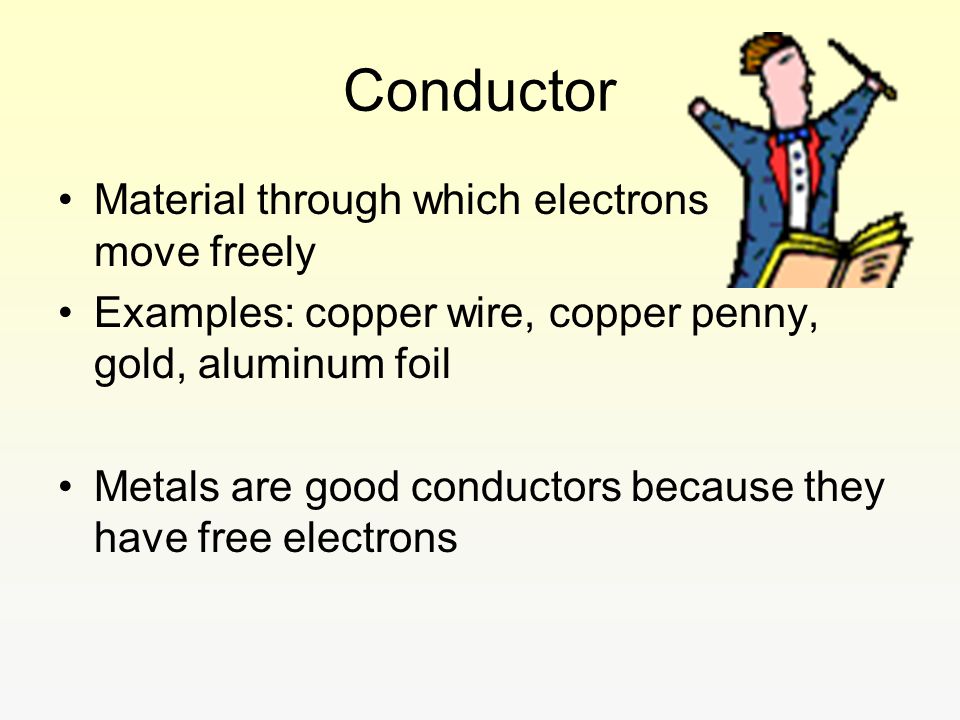 Conductor Material through which electrons move freely