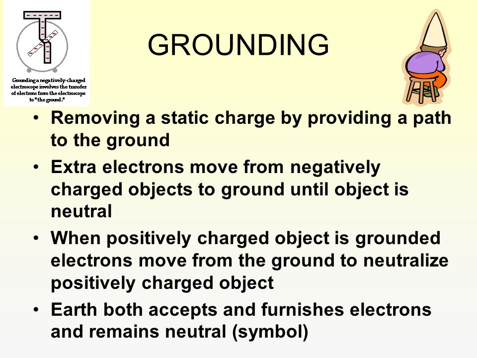 GROUNDING Removing a static charge by providing a path to the ground