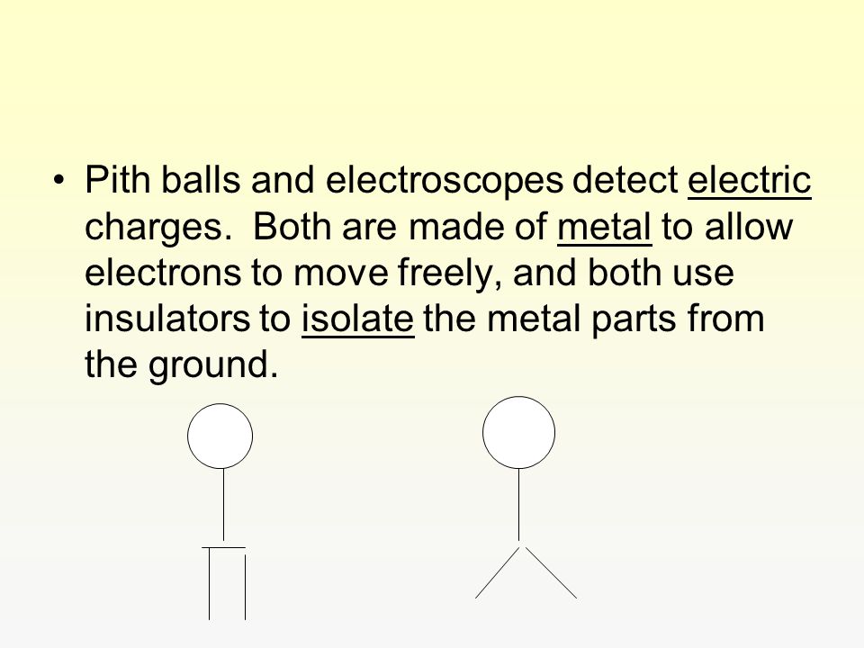 Pith balls and electroscopes detect electric charges