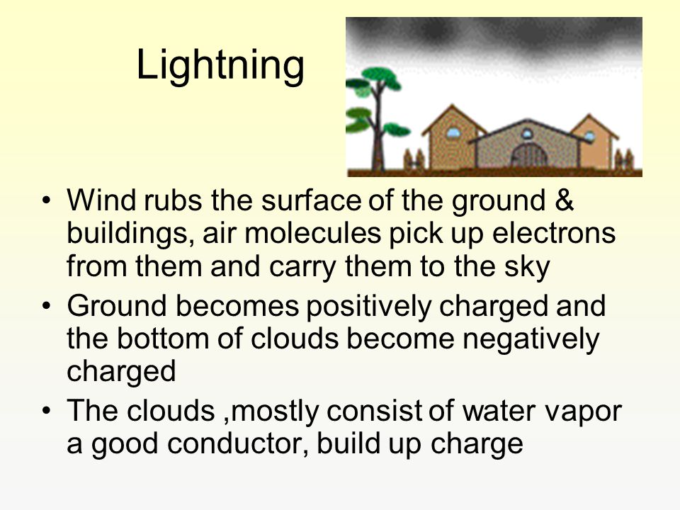 Lightning Wind rubs the surface of the ground & buildings, air molecules pick up electrons from them and carry them to the sky.