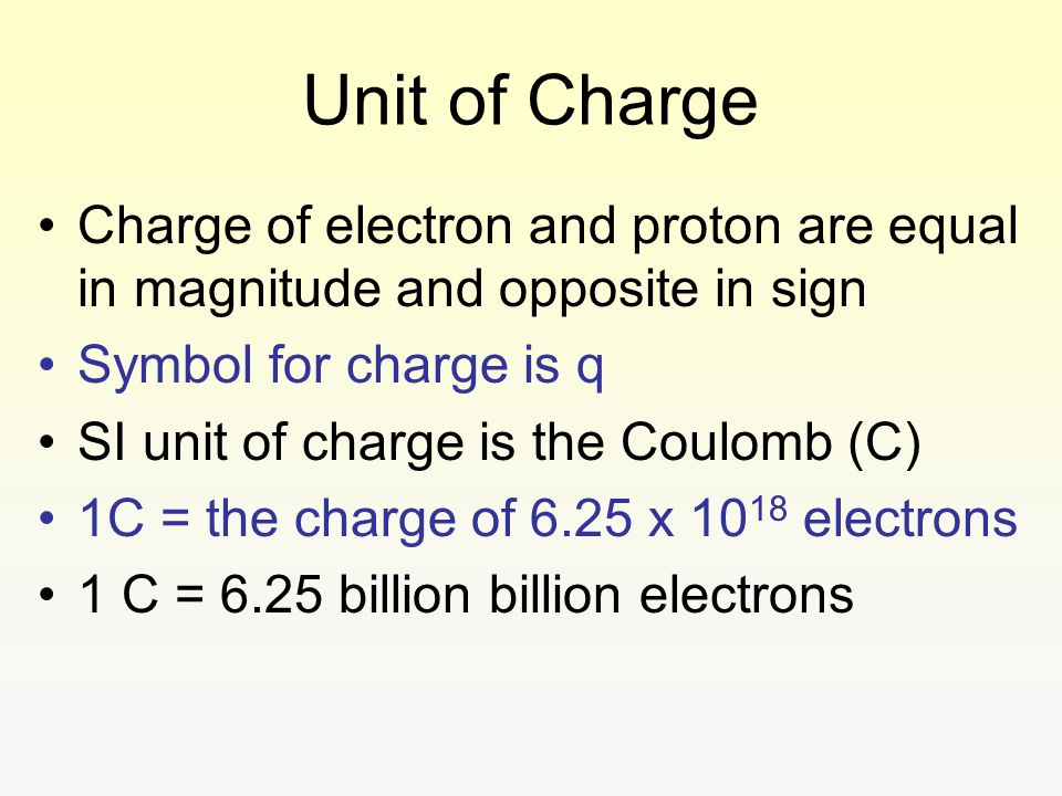 Unit of Charge Charge of electron and proton are equal in magnitude and opposite in sign. Symbol for charge is q.