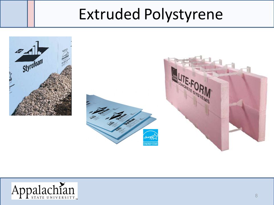 Extruded Polystyrene Polystyrene Insulation Materials
