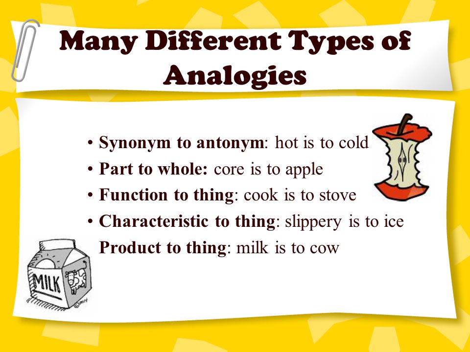 Many Different Types of Analogies