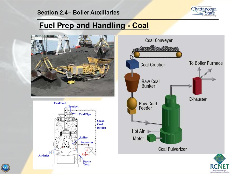 Fuel Prep and Handling - Coal