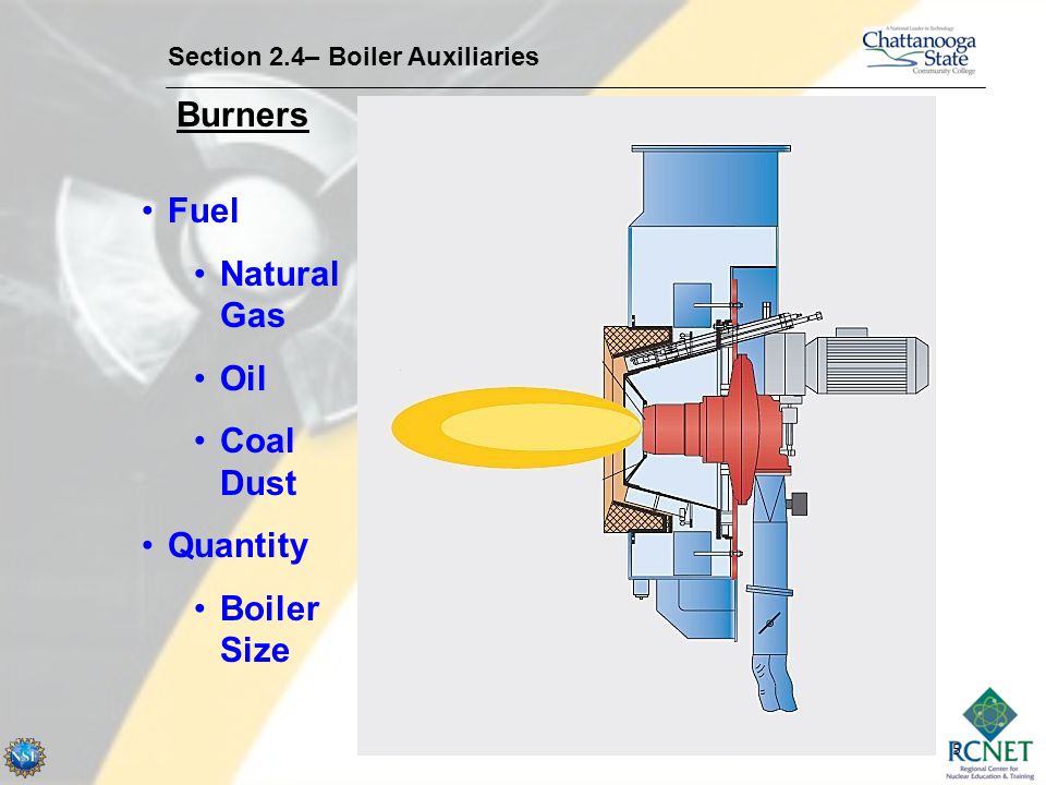 Burners Fuel Natural Gas Oil Coal Dust Quantity Boiler Size