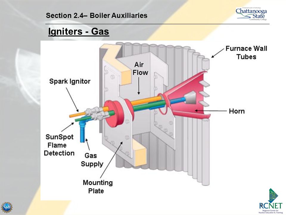 Section 2.4– Boiler Auxiliaries