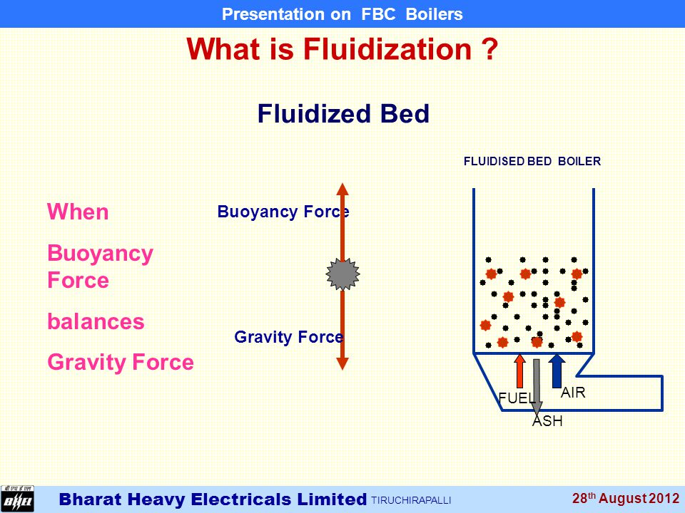 Fluidized Bed Combustion Systems M Rajavel Sdgm R D Pcps Ppt Video Online Download
