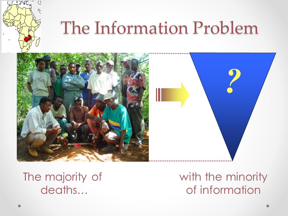The Information Problem