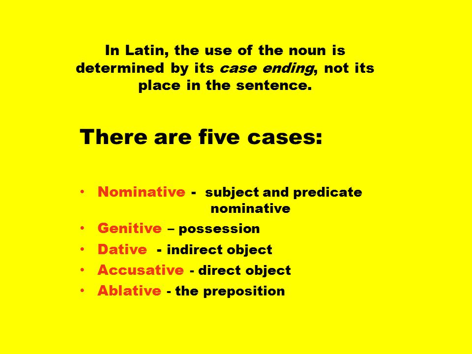 In Latin, the use of the noun is determined by its case ending, not its place in the sentence.