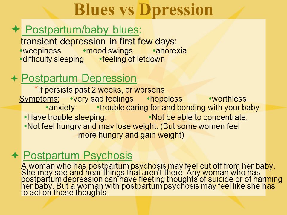 Baby Blues Vs Postpartum Depression Chart