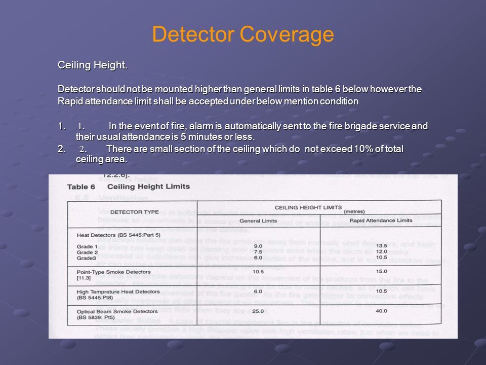 Fire Detection And Alarm System Ppt Video Online Download