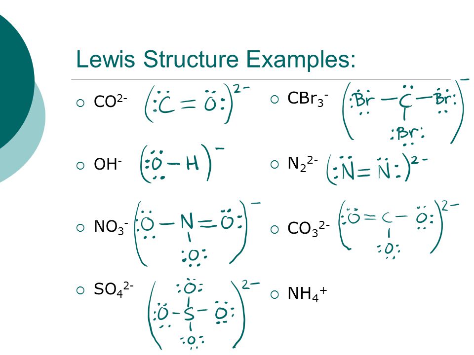 Lewis Structure Examples.