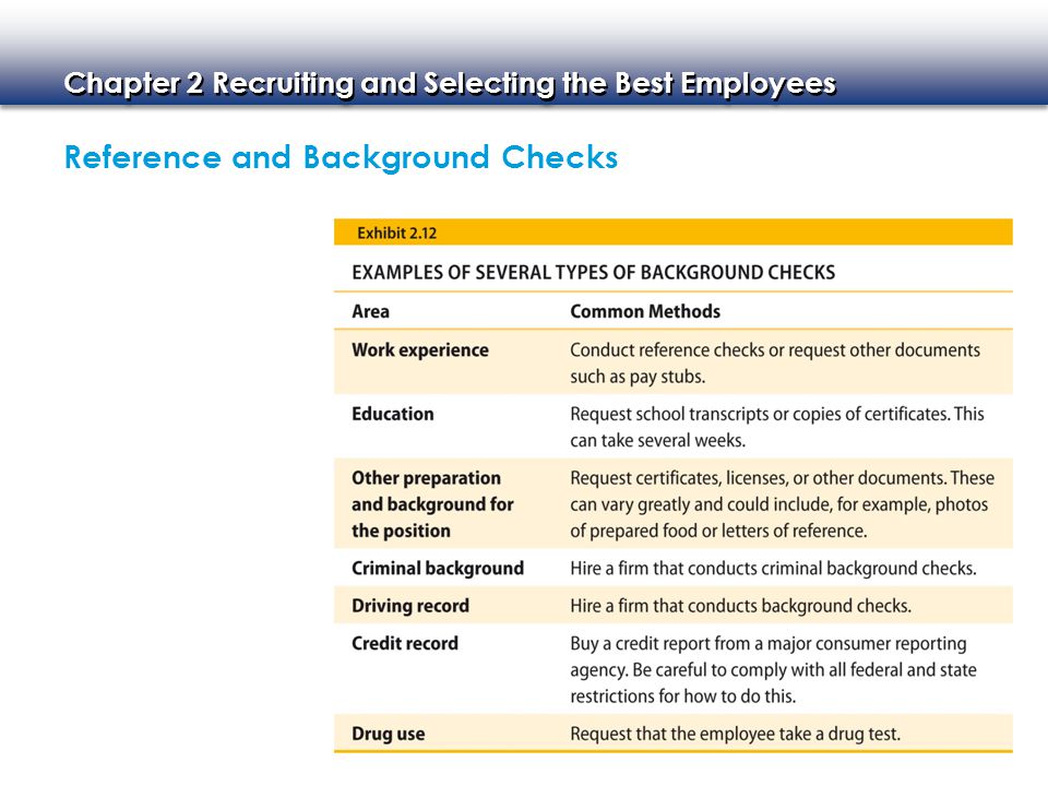 Reference and Background Checks